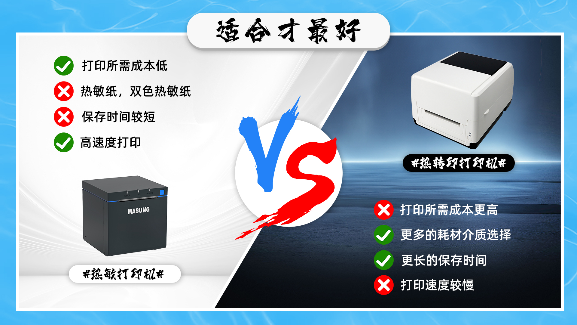 熱敏打印機和熱轉(zhuǎn)印之間的對比 熱敏打印機和熱轉(zhuǎn)印之間的對比